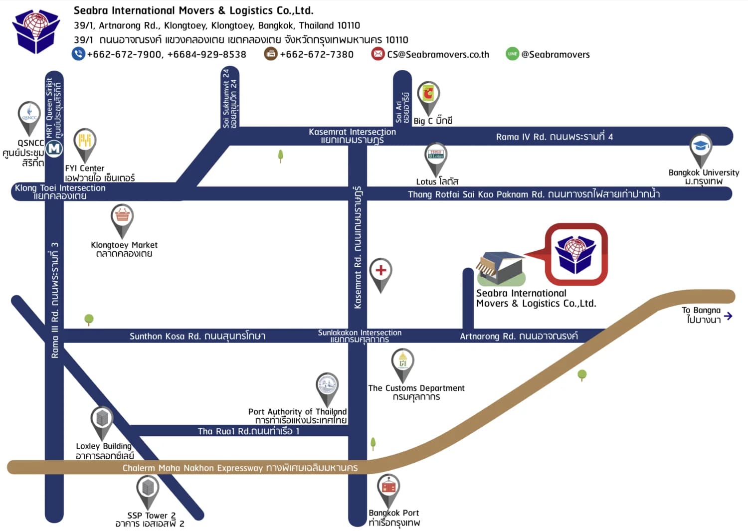 บริการคลังสินค้าให้เช่า บริการคลังสินค้ากระจายสินค้า