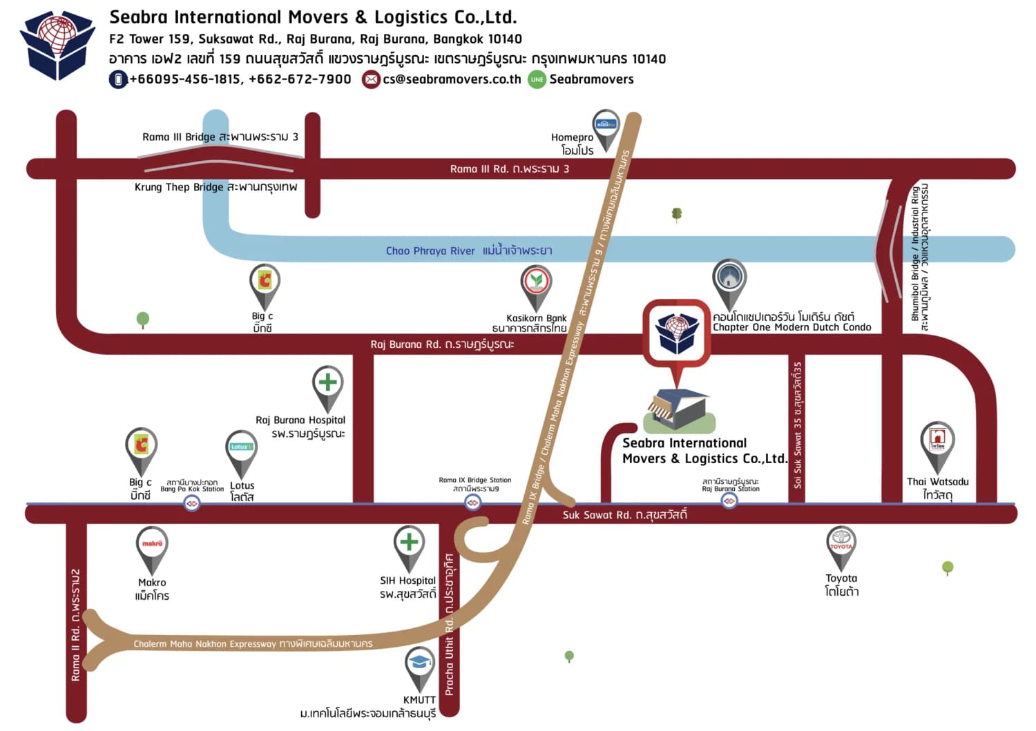 บริการคลังสินค้าให้เช่า บริการคลังสินค้ากระจายสินค้า